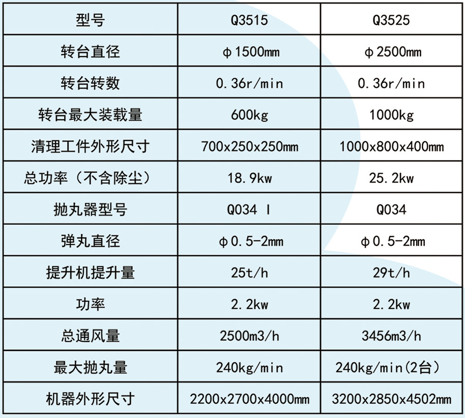 未標(biāo)題-2