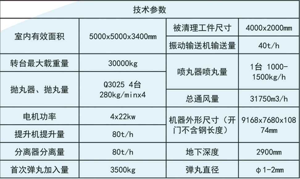 未標題-3