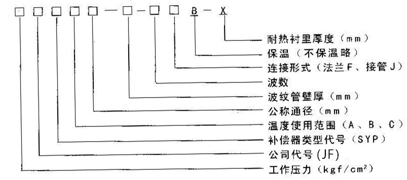 223_副本